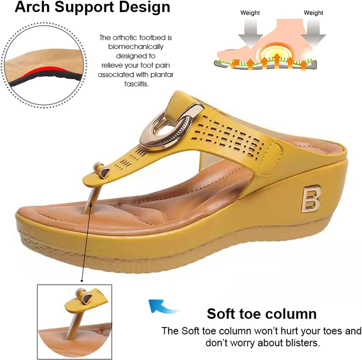 Comfortable Low-Wedge Orthopedic Sandals for Women - Casual Anti-Slip Flip Flops - Alrickas’ UNIQUE BOUTIQUE