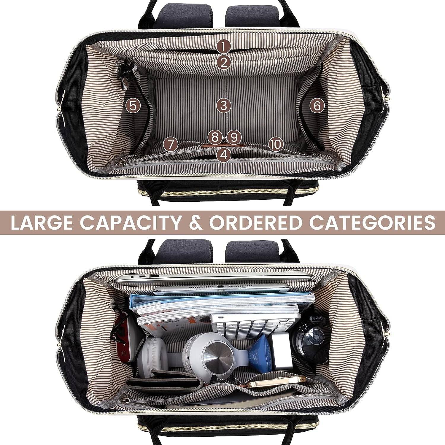 Stylish 15.6" Laptop Backpack for Women - Waterproof Travel Daypack with USB Port, Perfect for Teachers, Nurses, and College Students - Alrickas’ UNIQUE BOUTIQUE