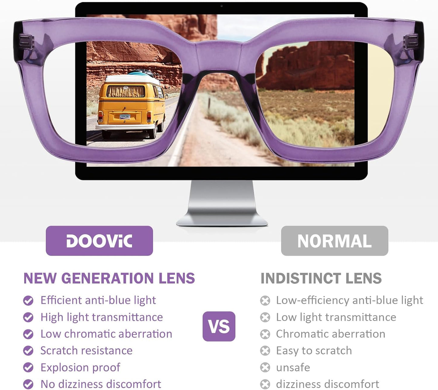 Fashion Square Reading Glasses for Women Blue Light Blocking Computer Readers 2.00 Strength