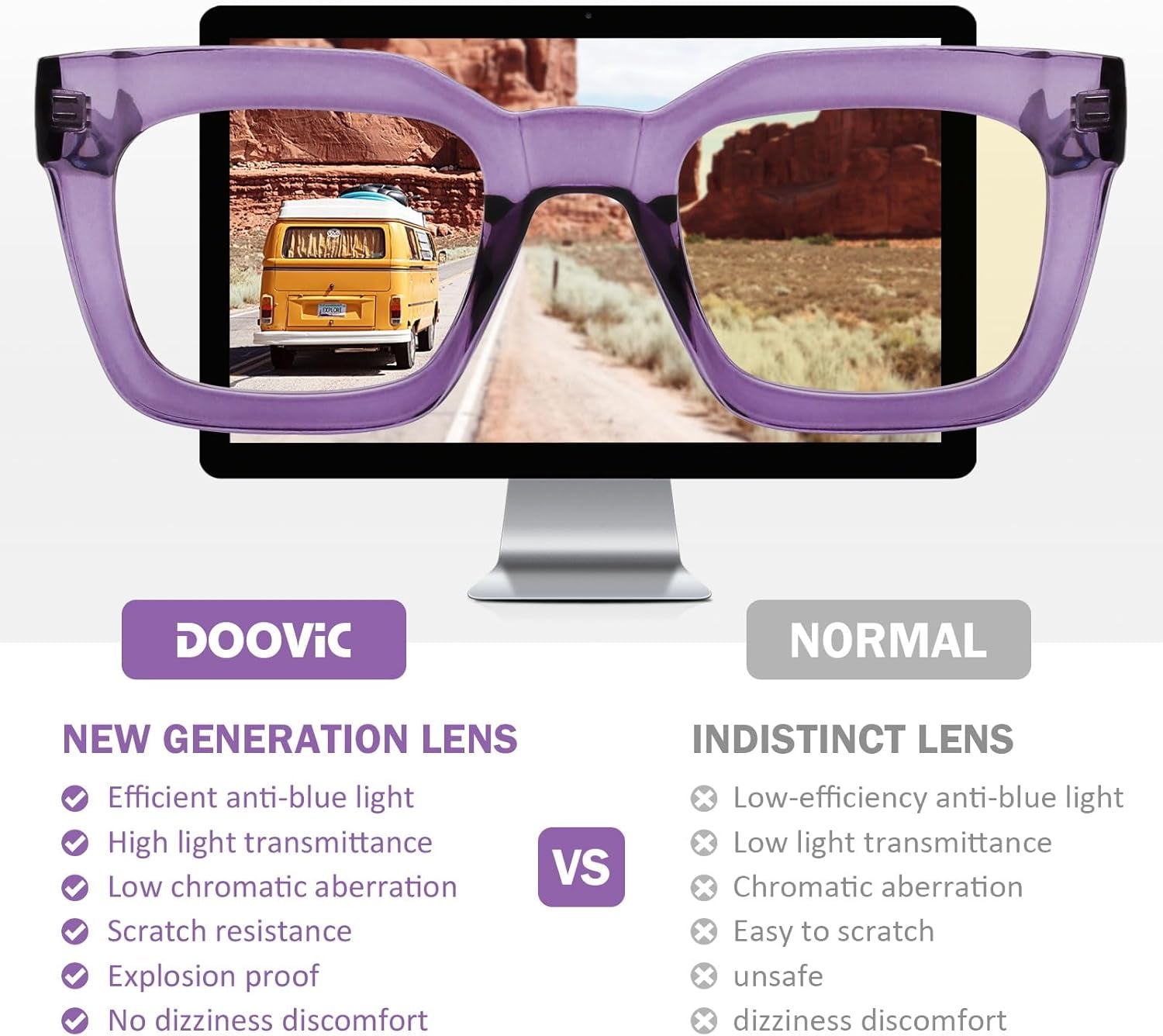 Fashion Square Reading Glasses for Women Blue Light Blocking Computer Readers 2.00 Strength
